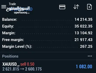  1 استراتيجية Heikin Ashi للتداول على الذهب