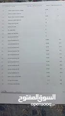  13 تويوتا بريوس C موديل 2014
