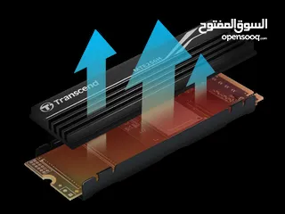  9 هارديسك داخلي مساحة 1 تيرا بايت نوع : M.2 NVMe ترانسيند Trancsend MTE250H 1TB