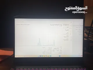  3 لابتوب قيمنق 3060