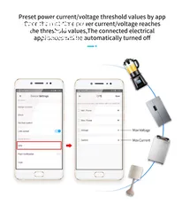  2 قاطع ذكي مع عداد الطاقة TOMZN WIFI  متوافق مع المساعدات الصوتية اليكسا جوجل هوم سونوف