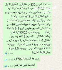  26 مزرعة قصر السلطان