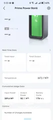  12 Anker Prime 27,650mAh Power Bank (250W) With only 1 Charge Cycle and with original 140Watt charger.