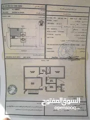  3 شقة للبيع مؤجرة في العامرات - مدينة النهضة
