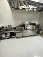  7 Restaurant Kitchen Equipments