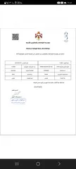  26 هيونداي كونا 2023 كهرباء جمرك جديد بحاله ممتازه جدآ