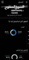  5 حساب انستا تفاعل نارررررر للبيع نصاب لا تجي ولا تحاول