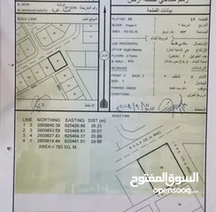  2 الموالح الجنوبية // قريبة من مسجد الرحمان