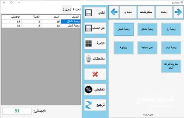  1 منظومة مقاهي ومطاعم