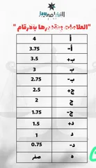 3 اتابنزاغنن