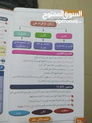  8 شرح مفصل للغة العربية لجميع الصفوف وحل اختبارات نهائية بأسعار رمزية