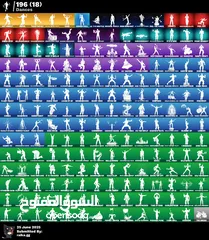  16 موجود حسابات مرتبة و كميات بسعر مرتب