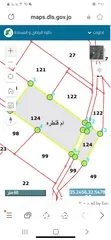  4 قطعة ارض للبيع جرش/ام قنطرة