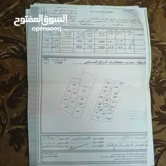  1 قطعة ارض تجاريه  للبيع المشارع قرب كازية المناصير ما شاء الله عليها على الشارع الرئسي