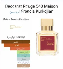  27 عطور Vip الفخامه