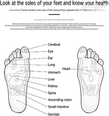  26 جهاز مساج القدميين مع دهون زيت النعناع الحار  على مبدا الطب الصيني النخز الكهربائي