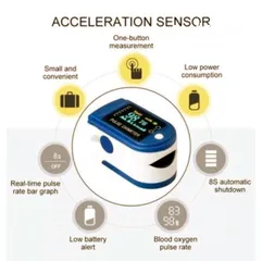 5 جهاز OXIMETER  لقياس نبض القلب ونسبه الاكسجين بالاصبع/ جهاز لقياس الضغط جديد بالكرتون