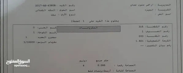  1 أرض للبيع الجيزة حوض السكة الشمالي