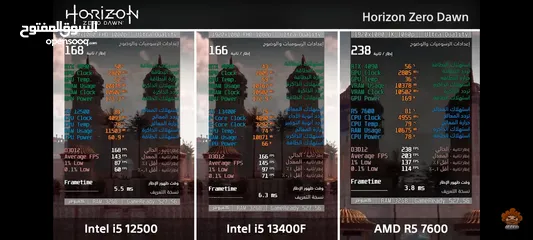  4 كمبيوتر جيمنج أحدث منصة معالج قوى وغنى عن التعريف، RYZEN 5 7600