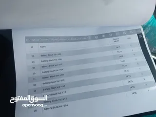  7 تويوتا بريوس 2014