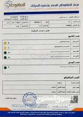  12 تيسلا 2023 فحص كامل اوتوسكور ممشى قليل16 الف ميل بحالة الوكالة لون فيراني مميز بسعر لقطة ومحرووق
