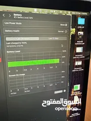  4 MacBook air M1 بسعر جدا مغري
