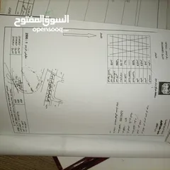  3 بيت للبيع بجانب مدرسه الخنساء