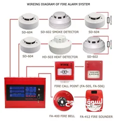  3 اطفاء مكافحه وانذار الحريق