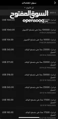  13 للبيع حساب تيك توك لفل39باقيله شوي ويوصل40لحساب مصروف عليه فوق100الف دولار وتقدر تشيك عليه
