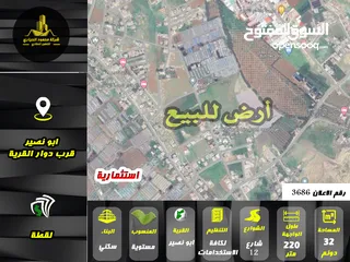  1 رقم الاعلان (3686) ارض استثمارية للبيع في منطقة ابو نصير تحت شارع الاردن
