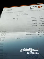  7 هيونداي ايونك 2019