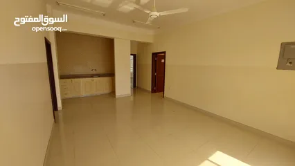  9 شقق للإيجار صحار العوينات Apartments for rent in Sohar Al Owainat