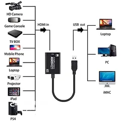  1 4K HDMI USB Video Capture Card (HDMI to USB 3.0 HDMI Capture)