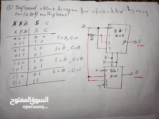  2 مدرس مواد الكترونيات والكهرباء للبكالوريوس والماجستير