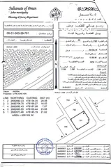  1 الخط الأول من الشارع الرئيسي صحار العوينات