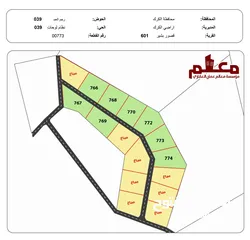  1 فرصة استثمارية بتأمن فيها مستقبلك ومستقبل أبنائك