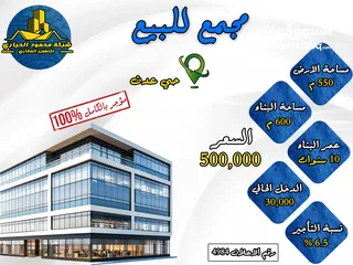  1 رقم الاعلان (4984) مجمع تجاري للبيع في حي عدن الشارع الرئيسي