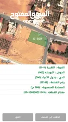 1 ارض للبيع بمختلف المساحات   عمان / لواء الموقر /النقيرة