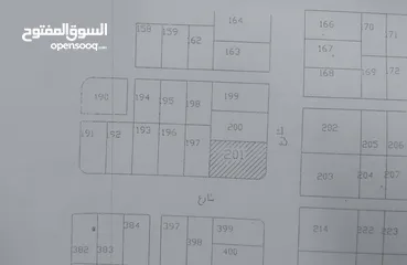  1 الارض للبيع في الخزان المنطقه على الشارع الرئيسي بسعر مميز