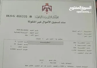  3 قطعة ارض للبيع اليزيدية الشمالية خلف جامعة عمان الأهلية