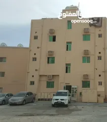  1 East Riffa Flat for rent Near Delmon Bakery Inclusive EWA