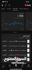  7 قناة يوتيوب 114 الف مشترك