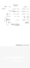  5 أرض للبيع  506 متر مربع ، عمان ـ طبربور ، عين رباط، الارض على شارع فلل هادئه جدا ...... ، الأرض عالي
