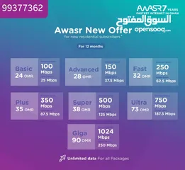  2 اواصر إنترنيت منزلي _ Awasr House Internet