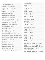  1 مواد كهربائية وصحية جديدة