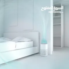  11 جهاز التنقية CalmDo AP002 HEPA الأقوى في العالم بخاصية تنظيف الفلتر لاعناء بعد اليوم