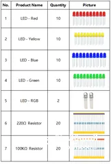  17 2560 R3 kit arduino كيت اردوينو