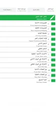  12 تيسلا M3 2023 فيراني فحص B+ للبيع