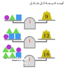  9 معلم رياضيات جميع الصفوف أون لاين التدرب على أسئلة الاختبار النهائي