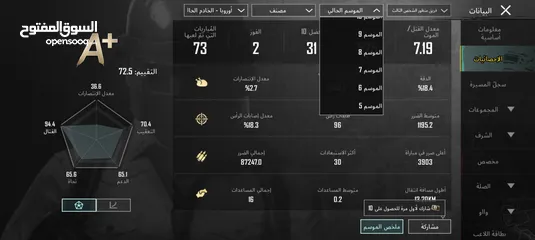  11 حساب ببجي مرتي ويستحق السعر